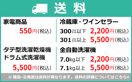 中古】〔展示品〕 空気清浄機 ホワイト AAH201WH ［適用畳数：10畳